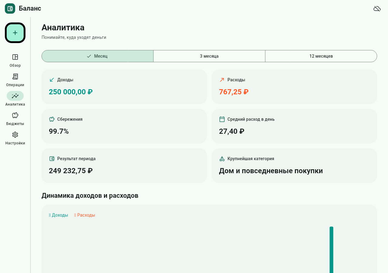 Интерфейс на компьютере