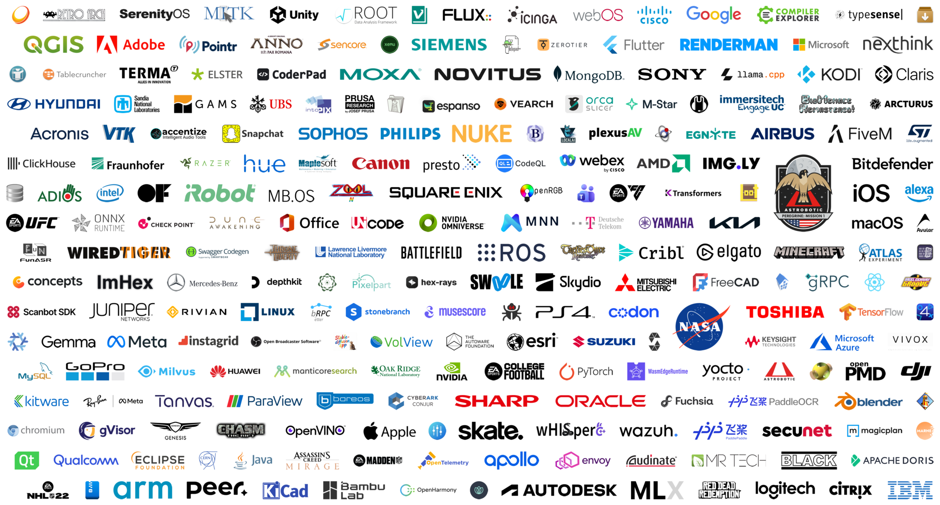 logos of customers using the library